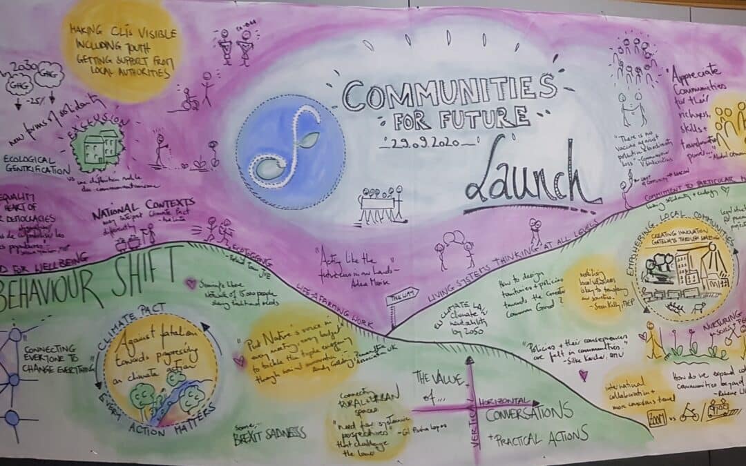 Launch of Communities for Future