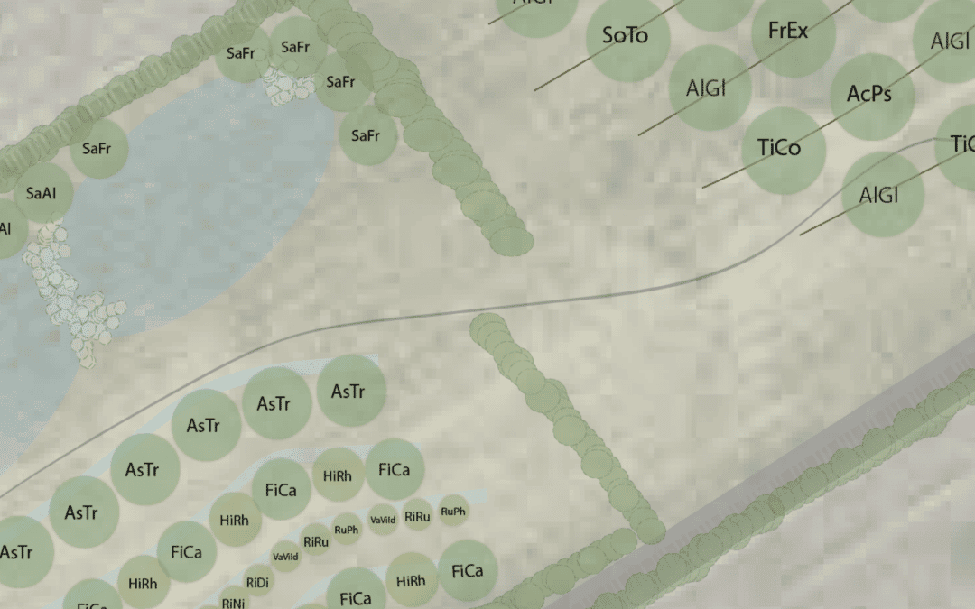 Groësteen – Masterplan